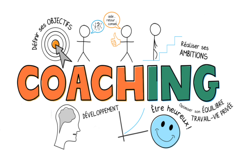 Lire la suite à propos de l’article Les meilleurs outils/approches pour une session de coaching d’Équipe